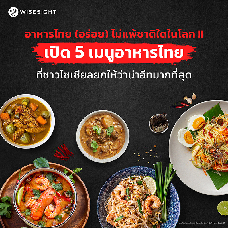 อันดับอาหารไทย