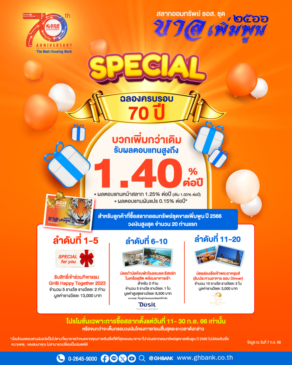 สลากออมทรัพย์ ธอส. ชุดขาลเพิ่มพูน ปี 2566