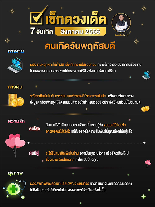 ดูดวงเดือนสิงหาคม