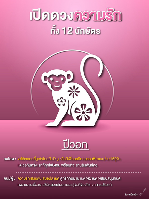 ภาพจาก : ซินแสเป็นหนึ่ง