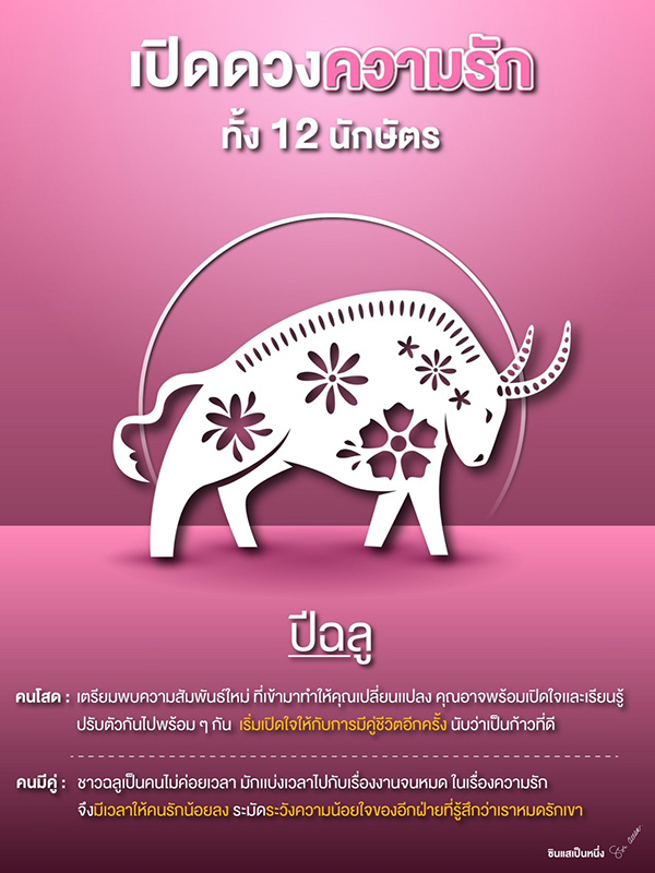 ภาพจาก : ซินแสเป็นหนึ่ง