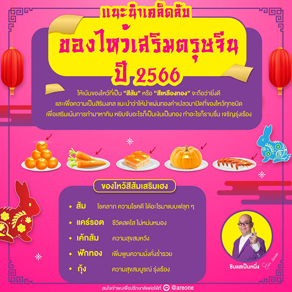 ซินแสเป็นหนึ่ง