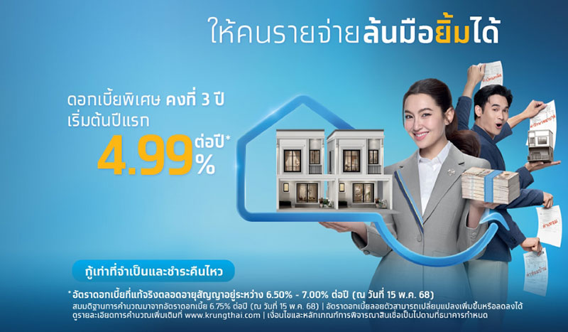 สินเชื่อบ้านแลกเงิน กรุงไทย
