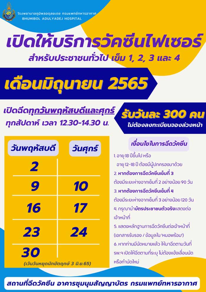 ฉีดวัคซีนเข็ม 3 เข็ม 4