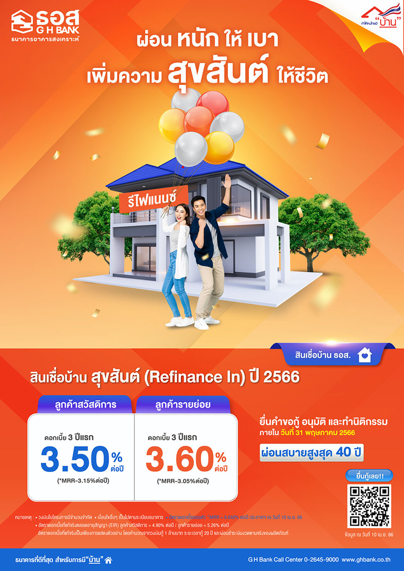 สินเชื่อบ้านสุขสันต์ (Re-in) ปี 2566