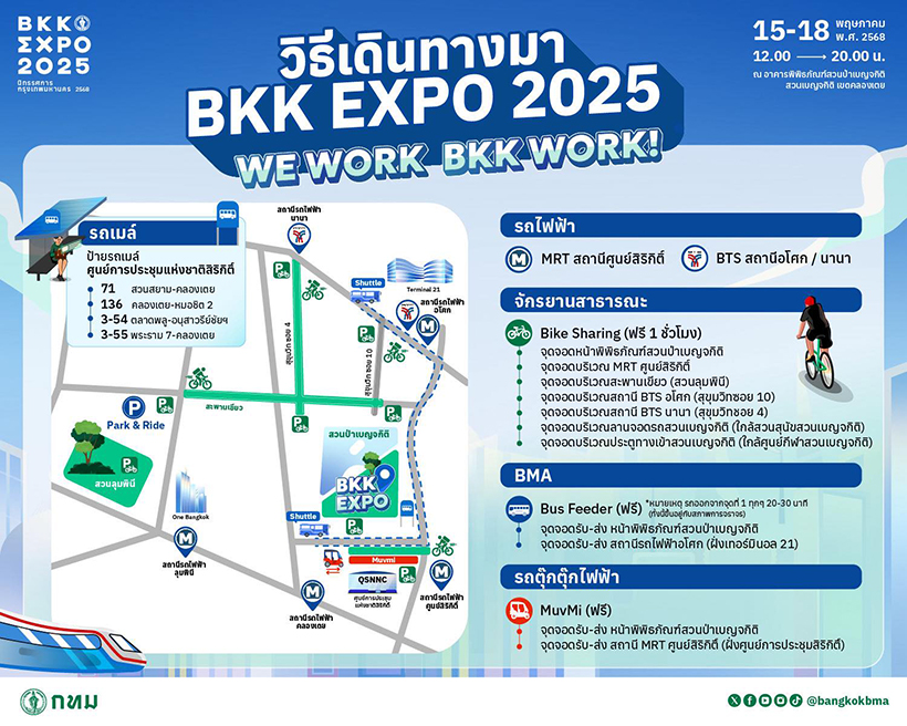 BKK EXPO 2025 วิธีเดินทาง
