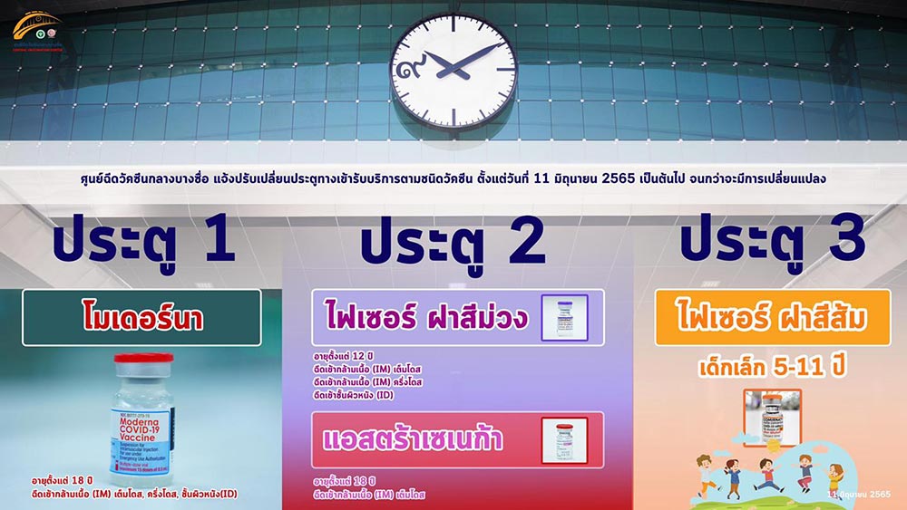ฉีดวัคซีนเข็ม 3 เข็ม 4