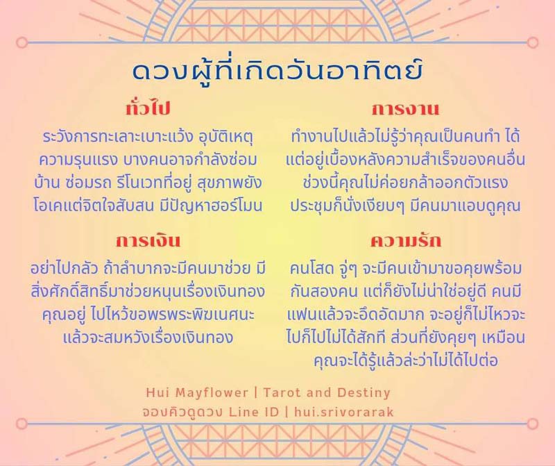ดวงรายเดือน เมษายน 2567