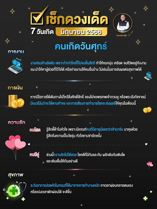 ภาพจาก : ซินแสเป็นหนึ่ง