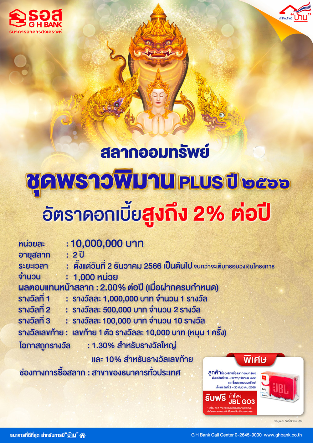 สลากออมทรัพย์ ธอส. ชุดพราวพิมาน PLUS ปี 2566