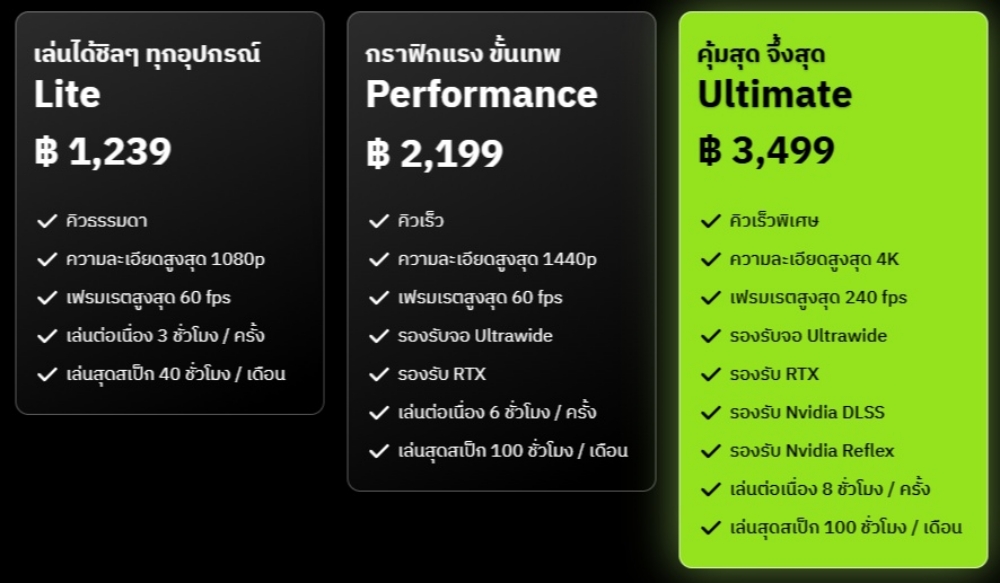 GeForce NOW