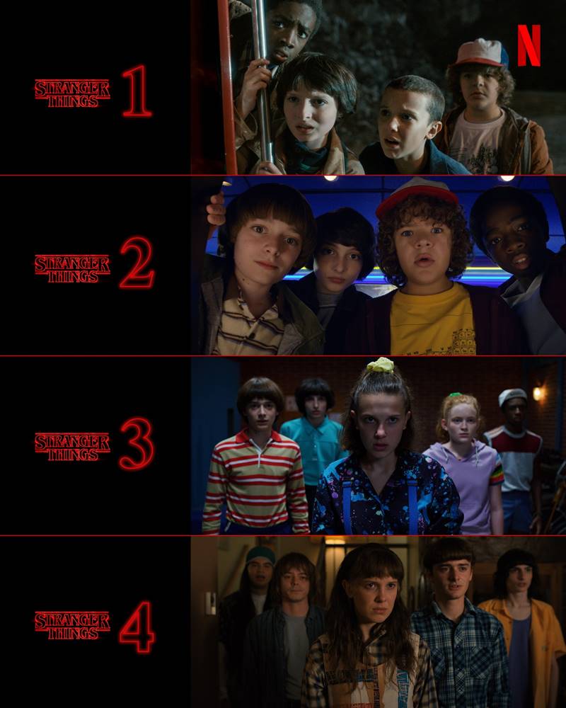 Stranger Things 4