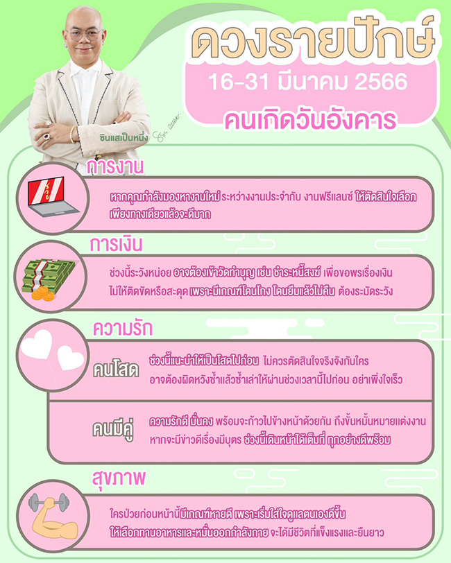 ดูดวงรายปักษ์ ซินแสเป็นหนึ่ง