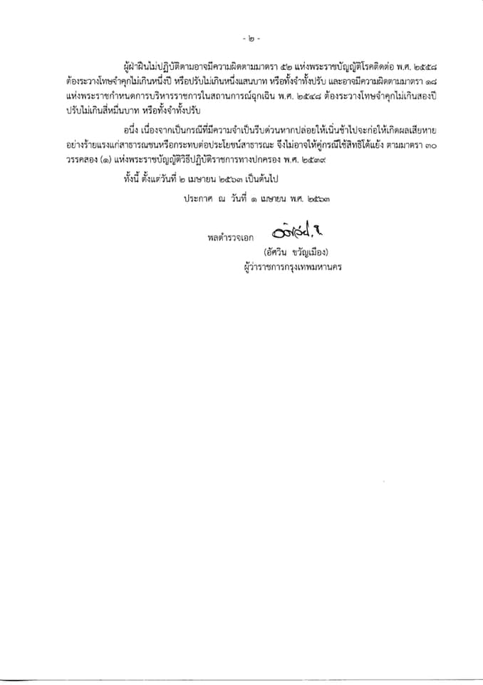 ห้าง ปิด COVID-19