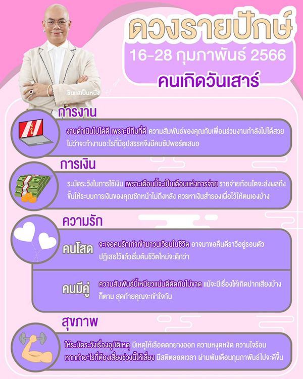 ซินแสเป็นหนึ่ง ดูดวงเดือนกุมภาพันธ์