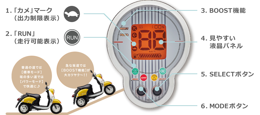 yamaha e-vino