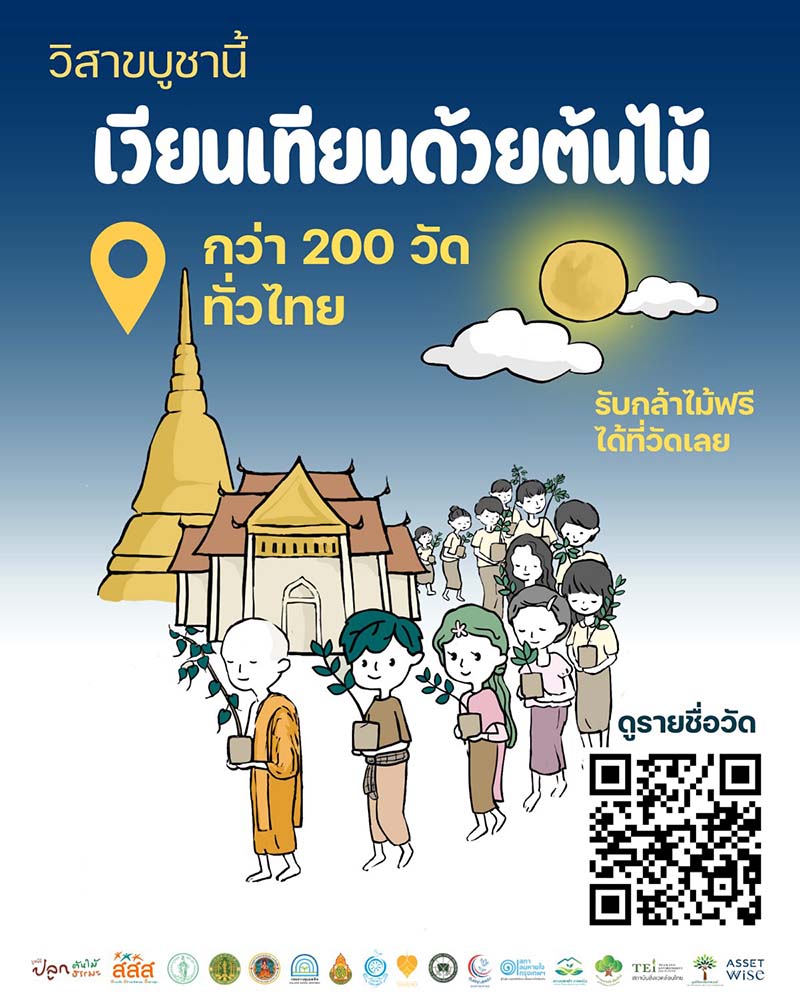 เวียนเทียนด้วยต้นไม้ วันวิสาขบูชา 2568