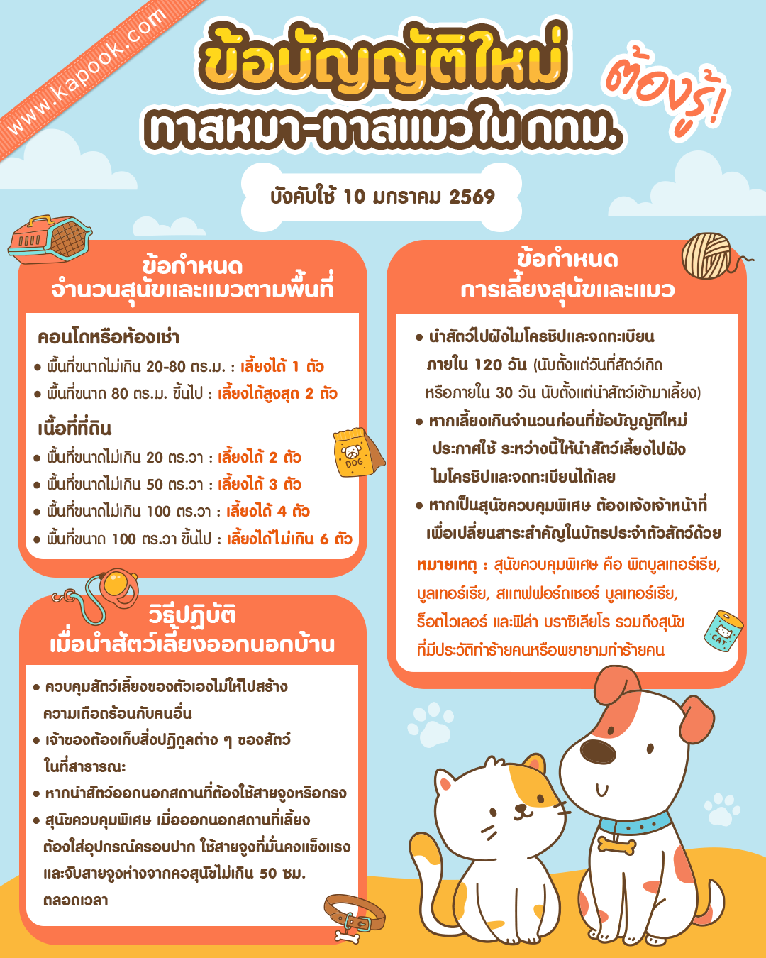 ข้อบัญญัติควบคุมการเลี้ยงสัตว์หรือปล่อยสัตว์ใน กทม