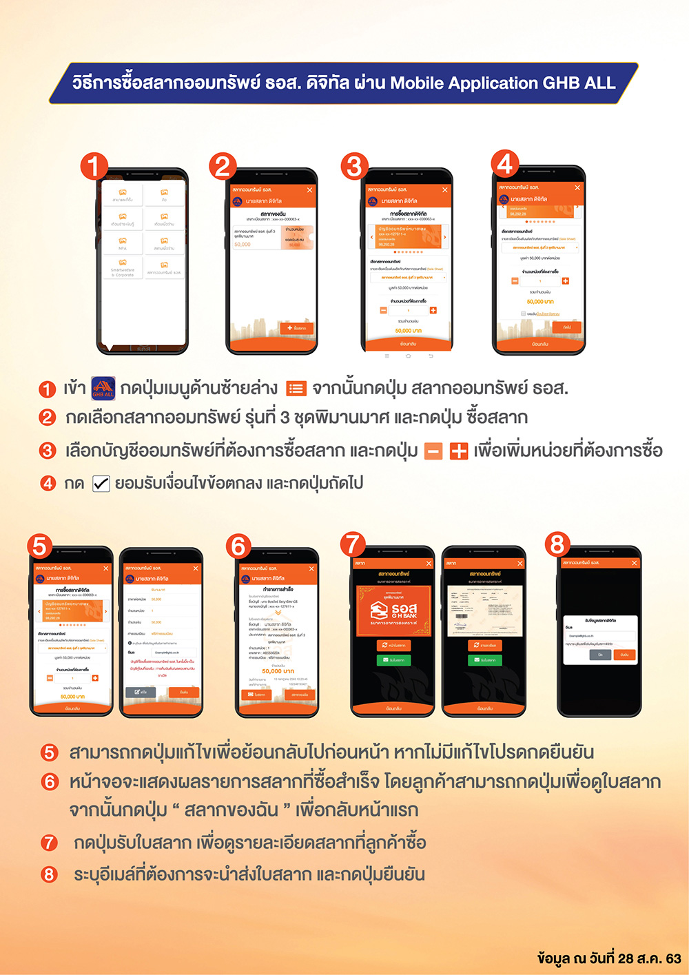 สลาก ธอส. ดิจิทัล