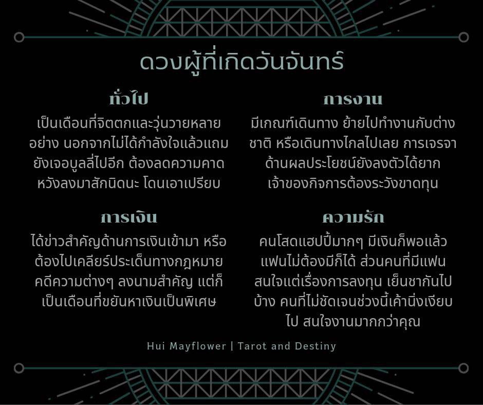 ดวงรายเดือน