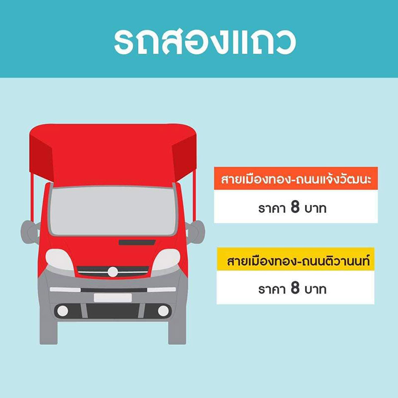 งานเที่ยวทั่วไทย ไปทั่วโลก ครั้งที่ 26