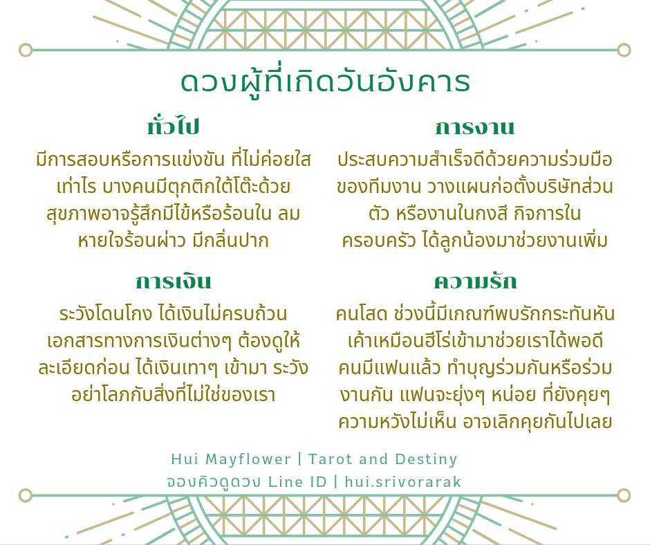 ดวงรายเดือน
