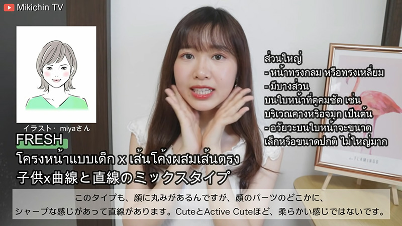 ใบหน้า