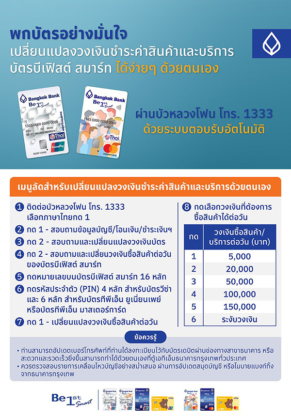 วิธีเปลี่ยนวงเงินบัตร
