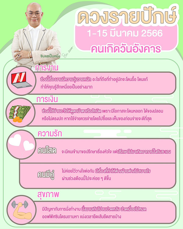 ซินแสเป็นหนึ่ง ดวงรายปักษ์