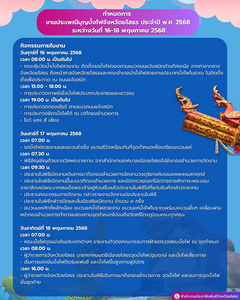 งานประเพณีบุญบั้งไฟ 2568 จังหวัดยโสธร