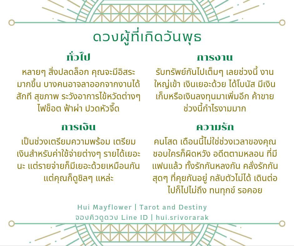 ดวงรายเดือน