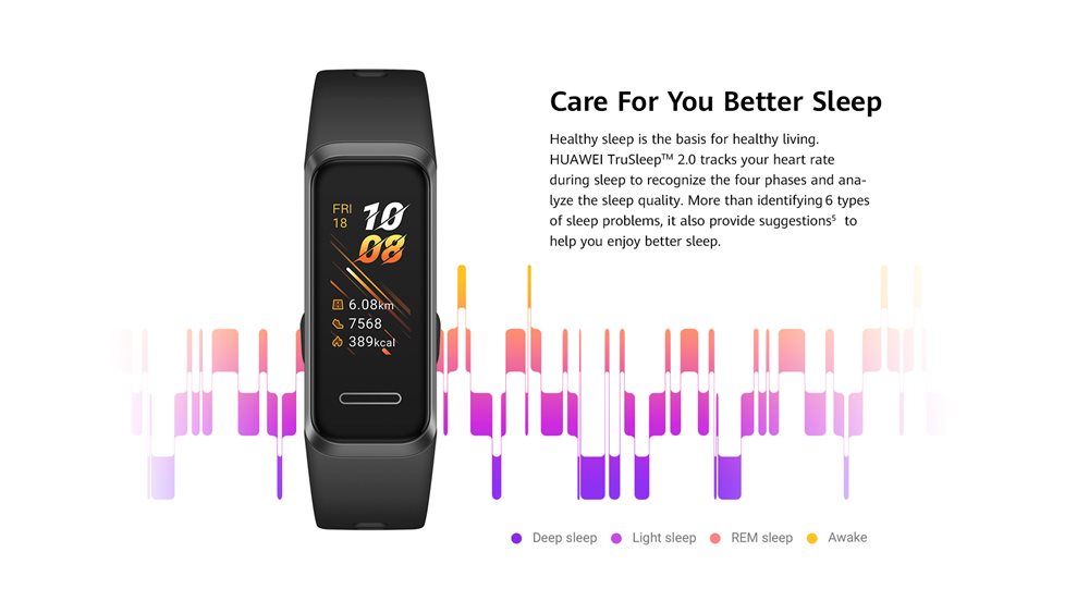 Huawei Band 4