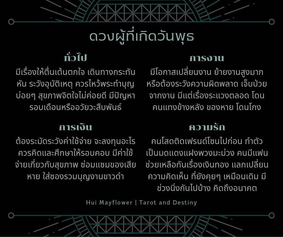 ดวงรายเดือน