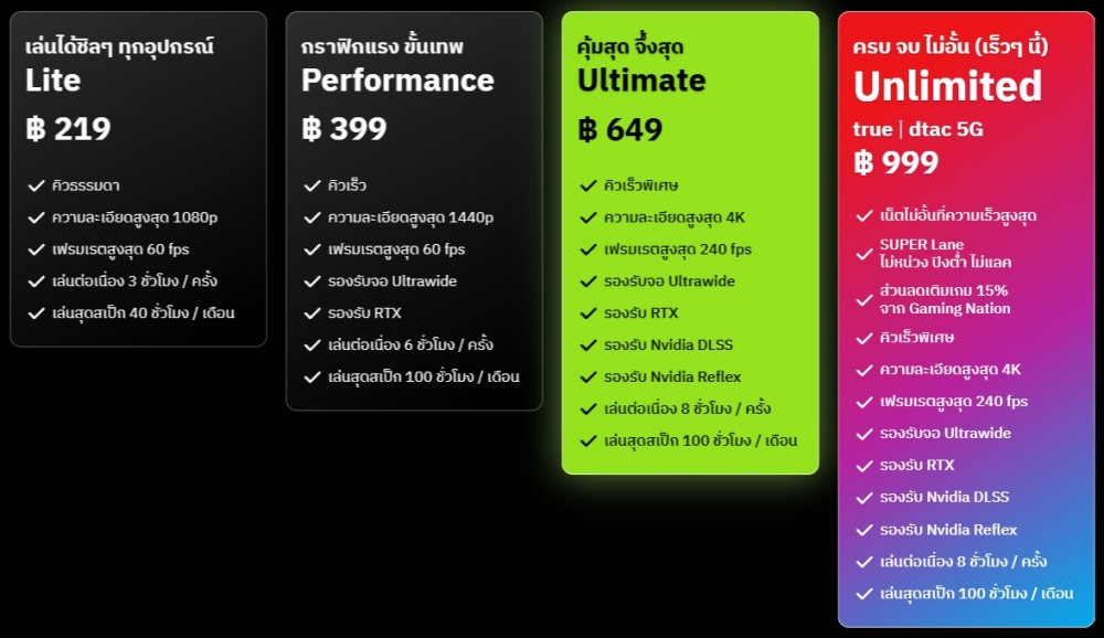 GeForce NOW