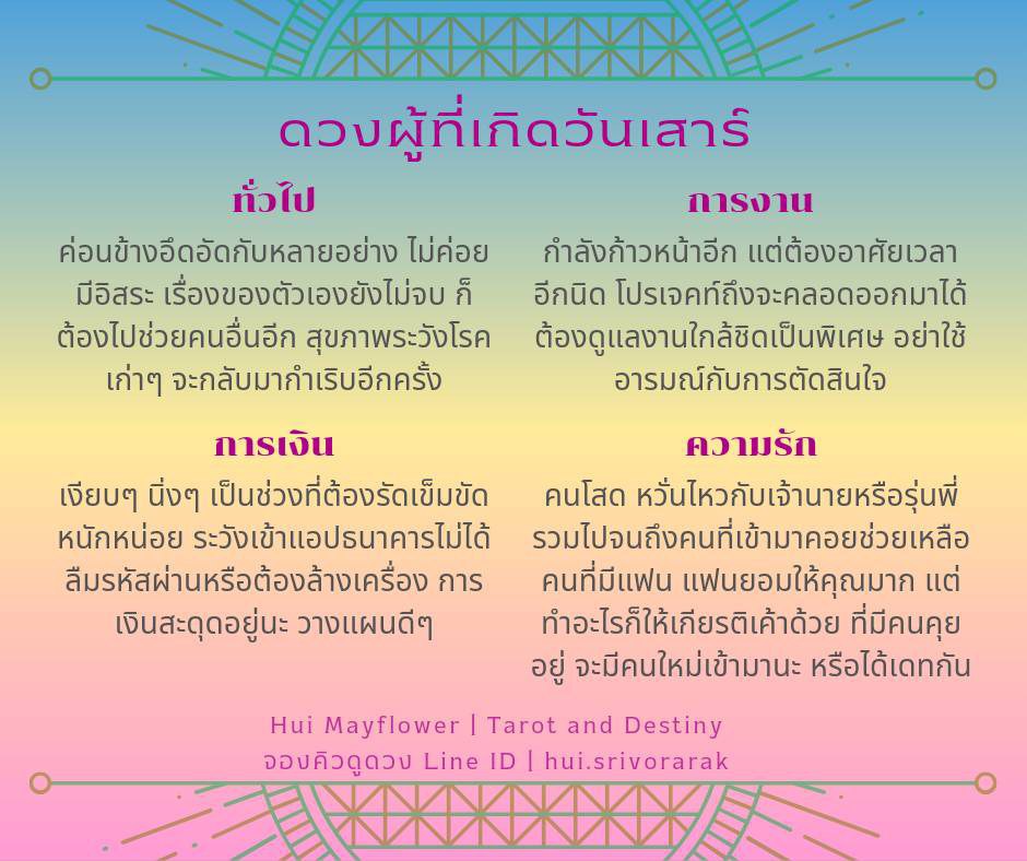 ดวงรายเดือน