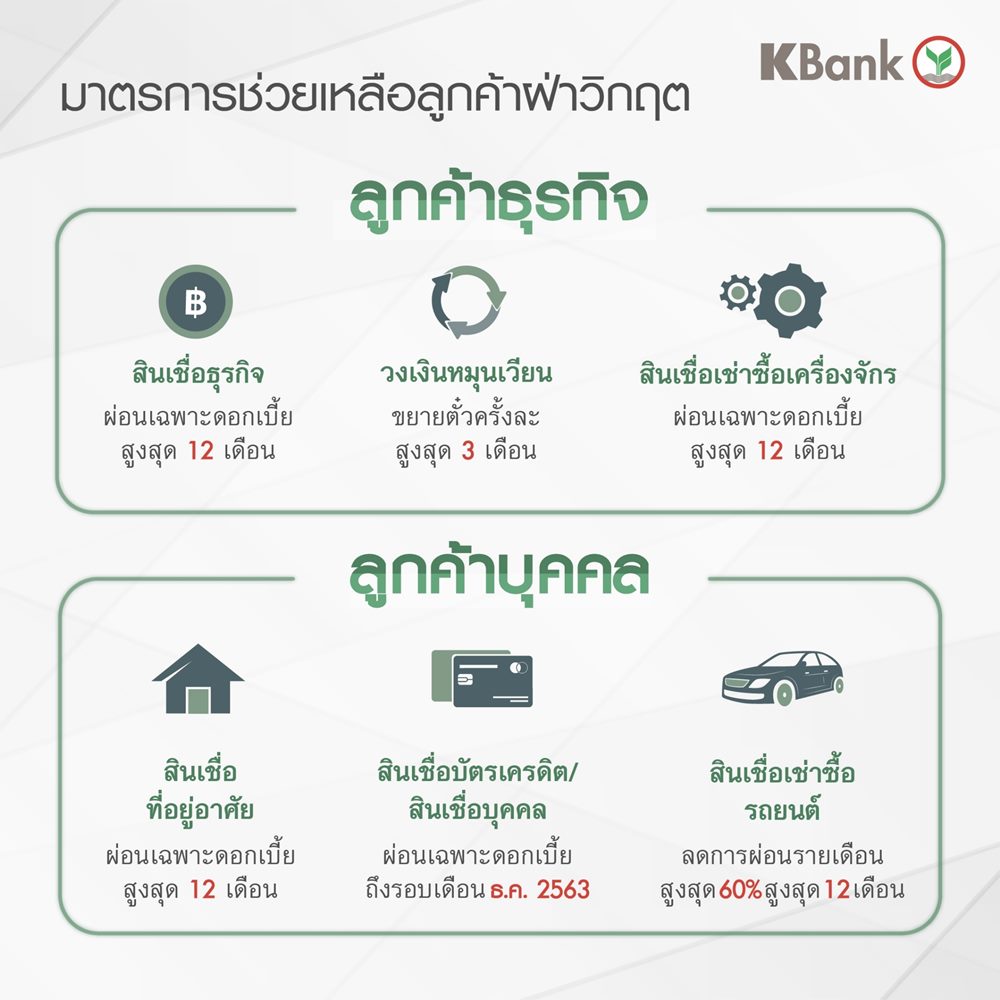 พักชำระหนี้รถยนต์