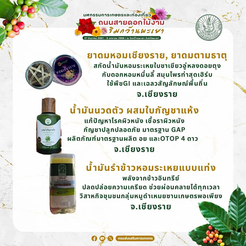 งานดอกไม้งามริมกว๊านพะเยา 2567 สินค้าการเกษตร