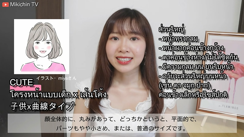 ใบหน้า