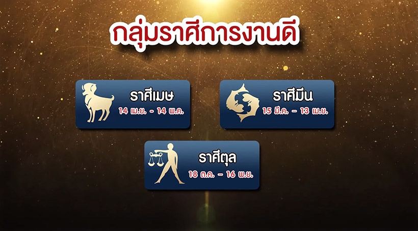 หมอช้าง ดูดวงพฤษภาคม 2564