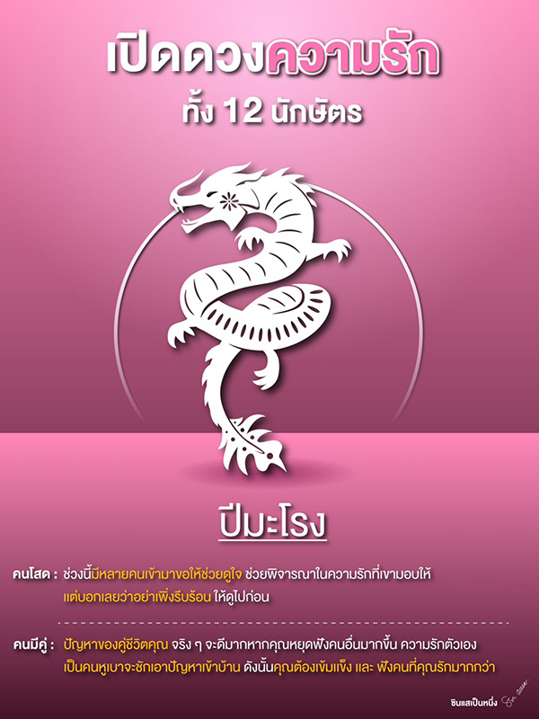 ภาพจาก : ซินแสเป็นหนึ่ง