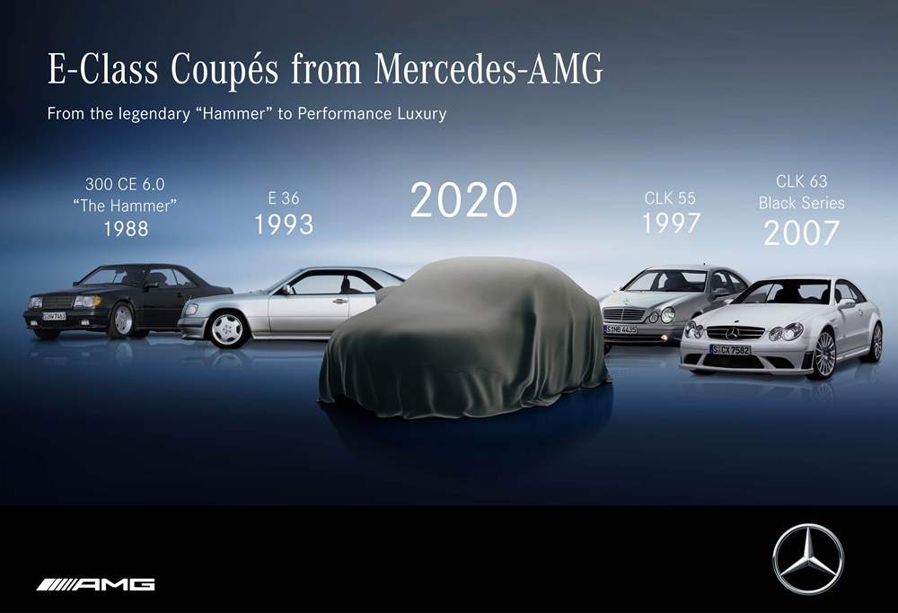 Benz E Class 2020