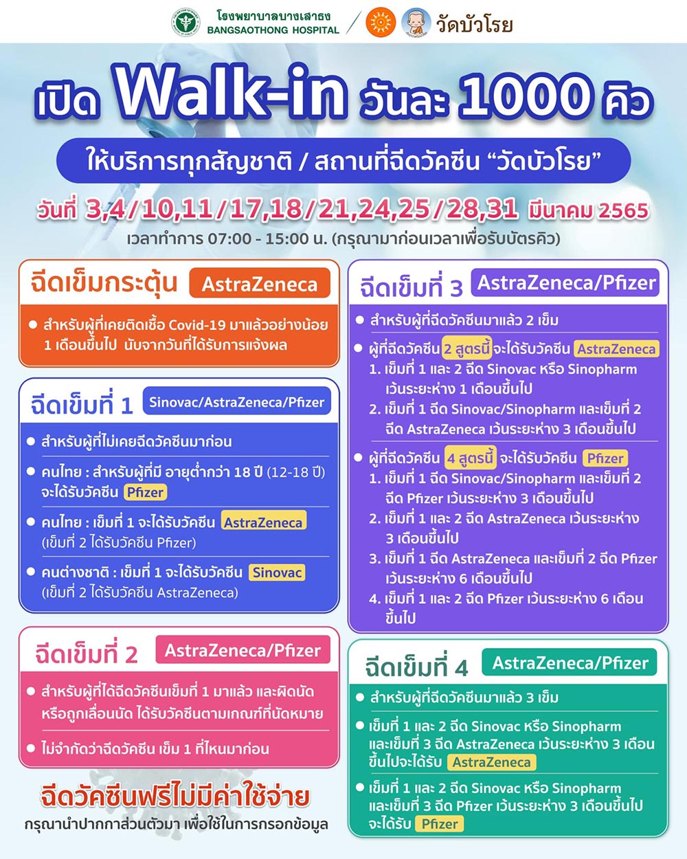 วัคซีนเข็ม 4