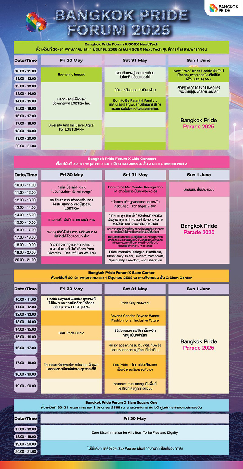 Bangkok Pride Forum 2025