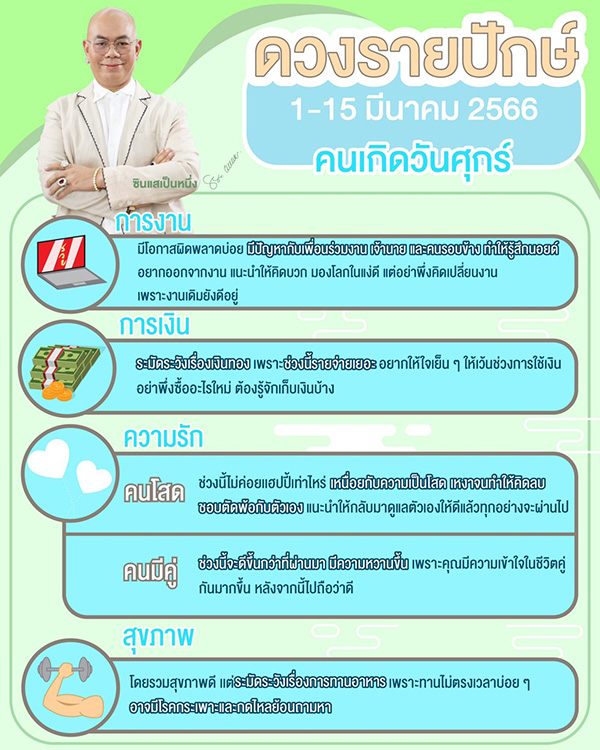 ซินแสเป็นหนึ่ง ดวงรายปักษ์