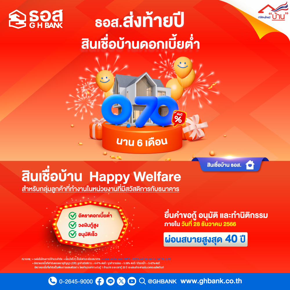 สินเชื่อบ้าน Happy Welfare