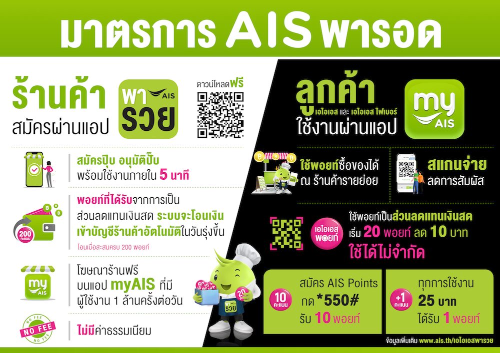 สยามพิวรรธน์