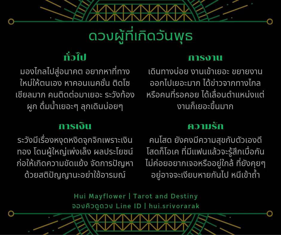 ดวงรายเดือน