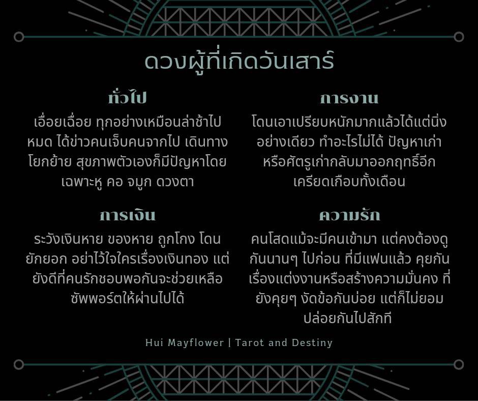 ดวงรายเดือน