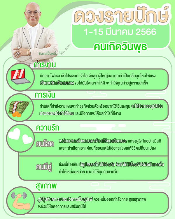 ซินแสเป็นหนึ่ง ดวงรายปักษ์