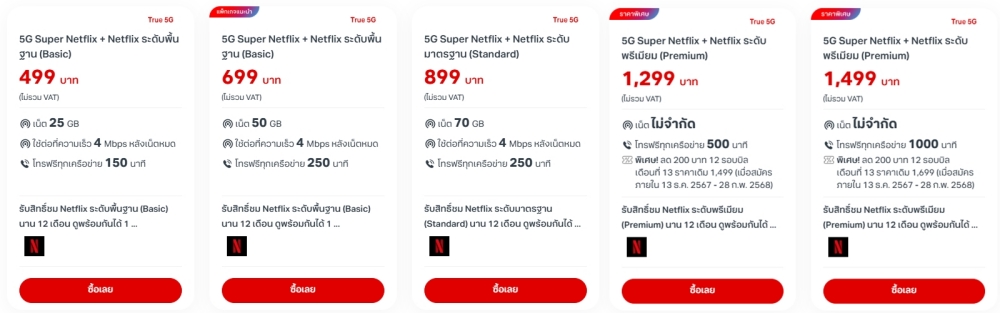 ย้ายค่ายเบอร์เดิม true